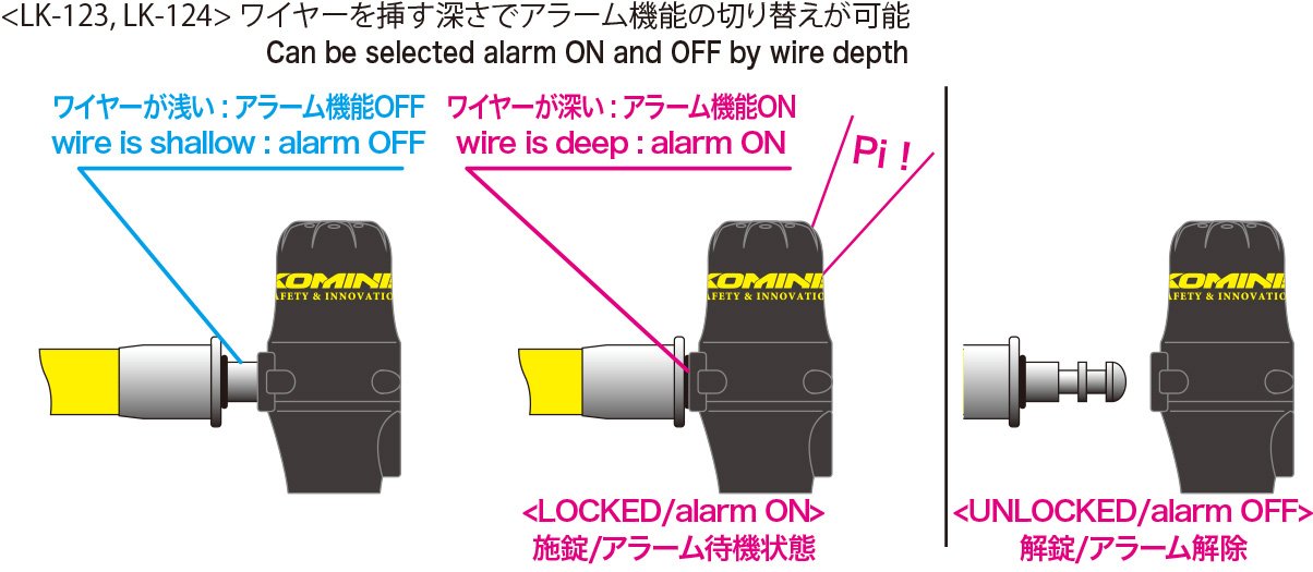 バイクのヘルメットロックおすすめ7選 盗難防止対策をしても盗まれた場合どうする マイメンはバイク